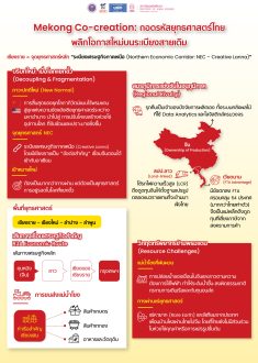 Aw_mini-research China-01