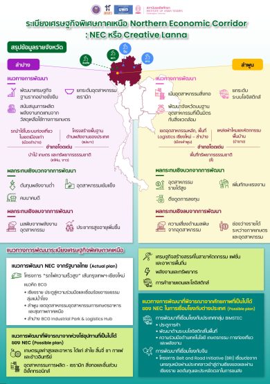 final-Northern Economic Corridor-02